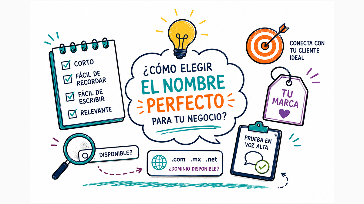 Cómo elegir el nombre perfecto para tu negocio (y su dominio .mx)